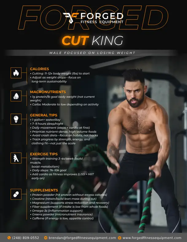 Cut King
