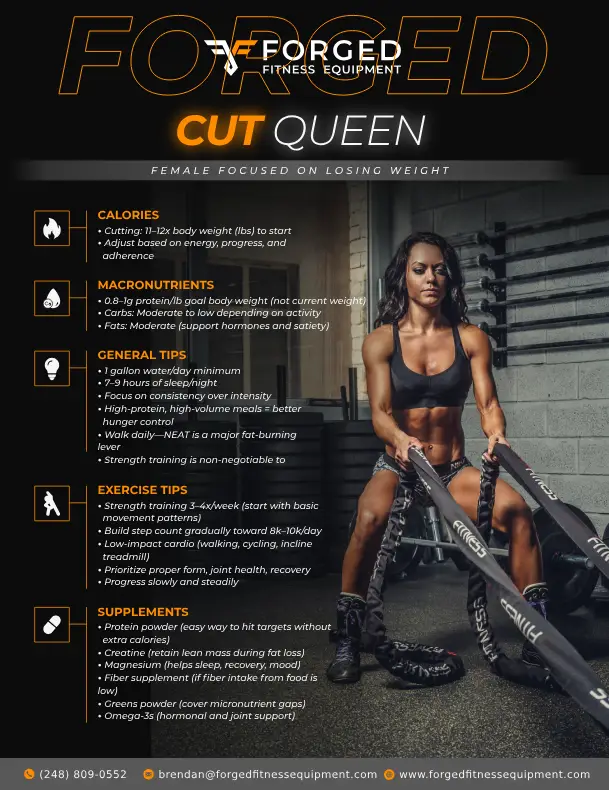 Cut Queen