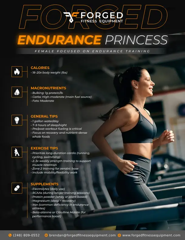 Endurance Princess