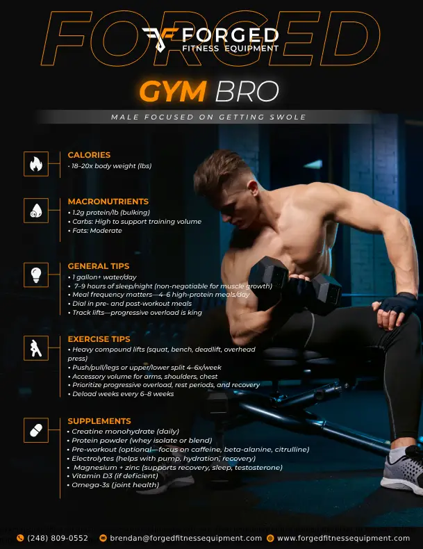 Gym Bro