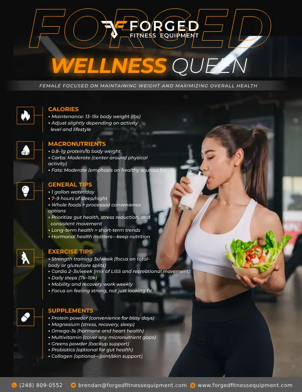Wellness Queen